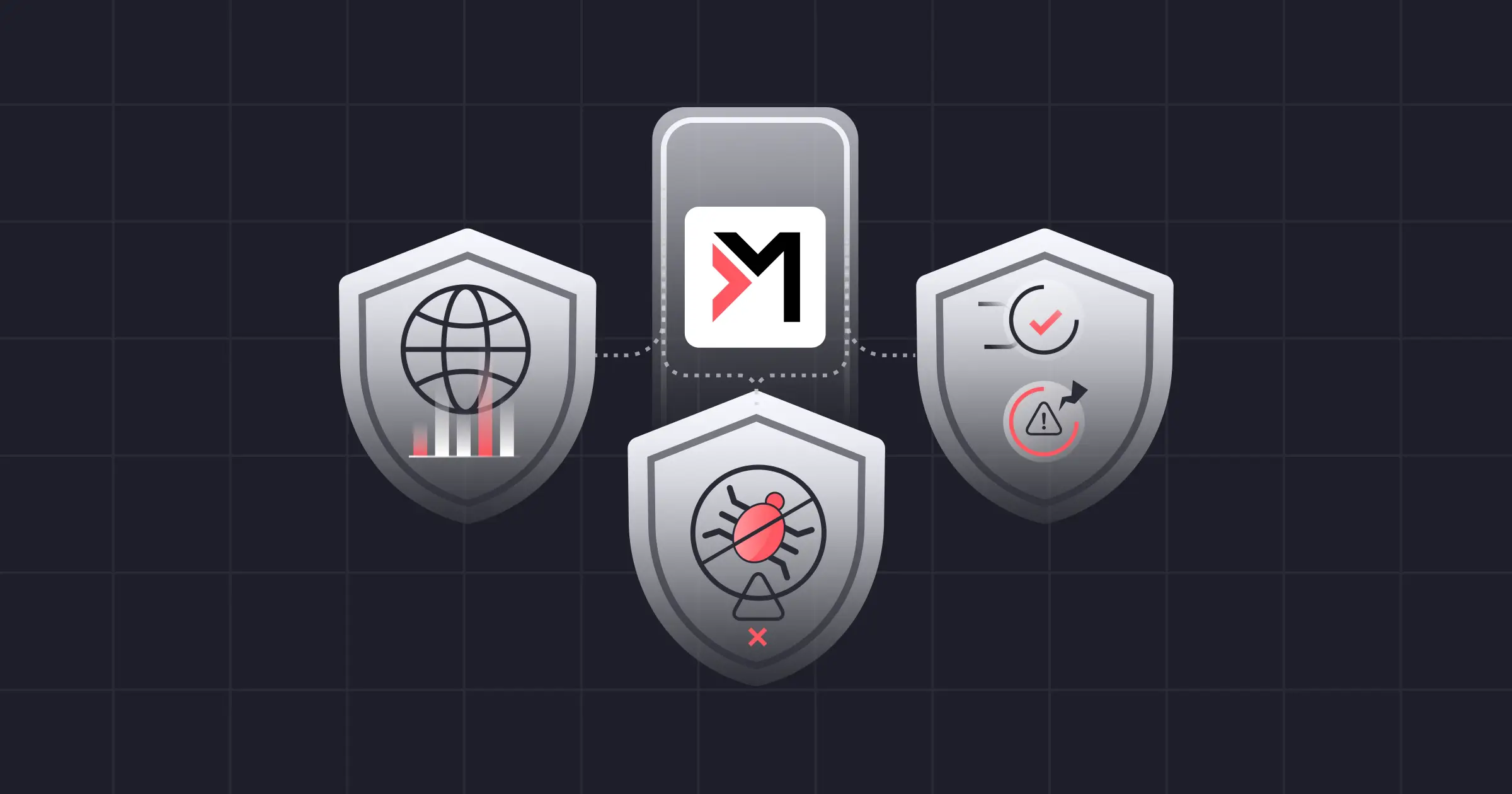 3 Game Changers for your Application Detection and Response (ADR) Strategy