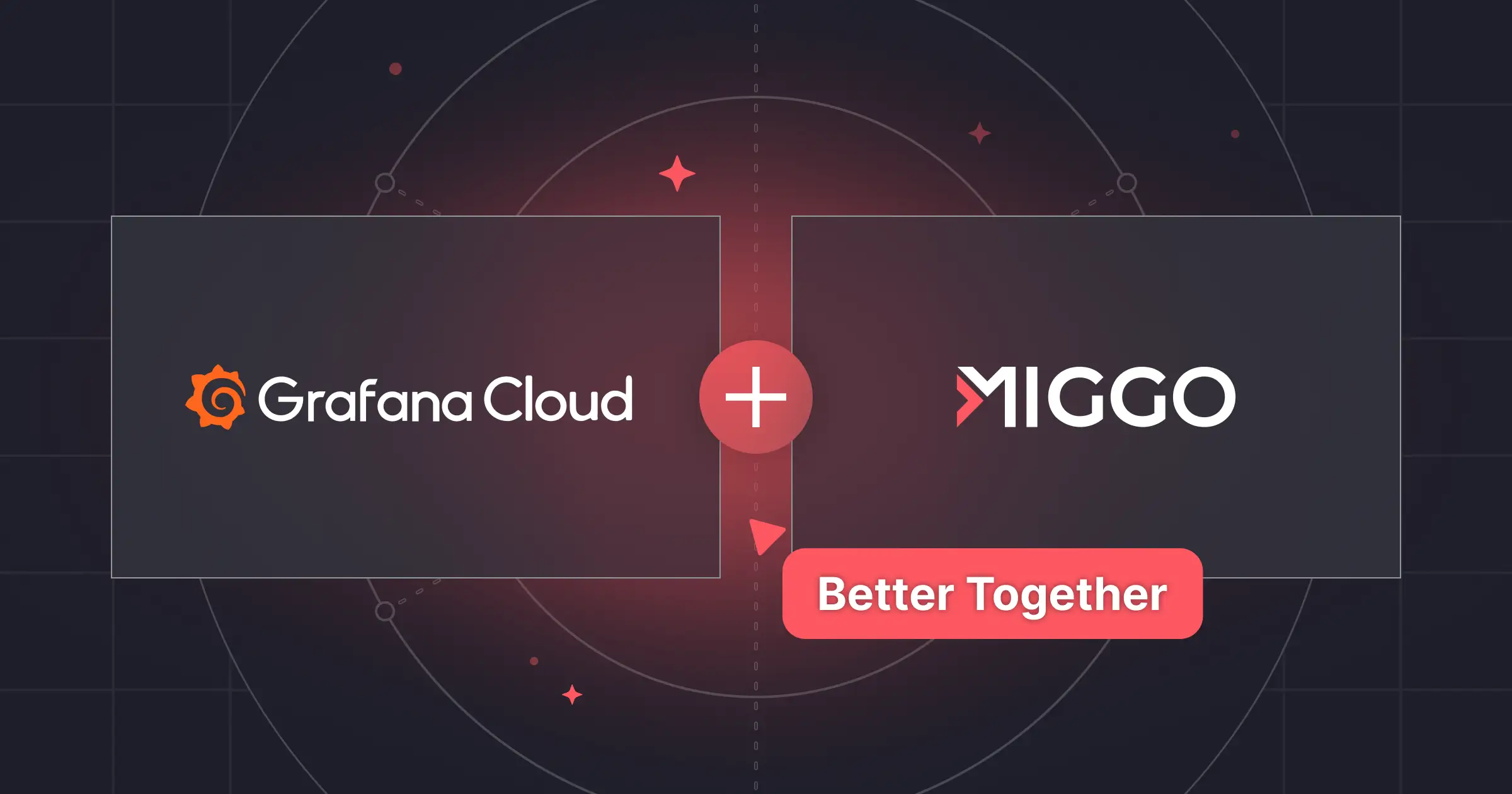 Featured image for resources