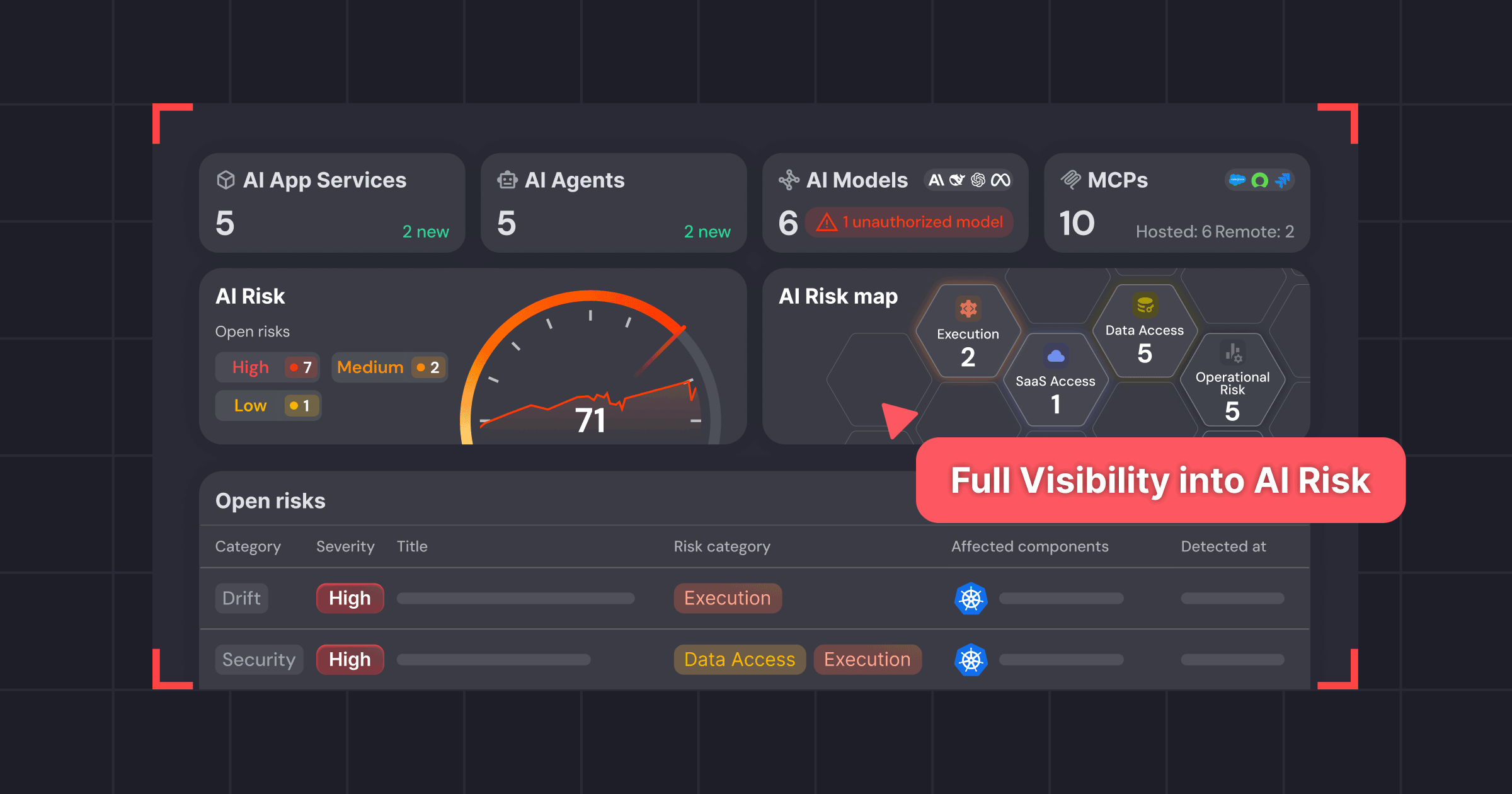 Featured image for resources