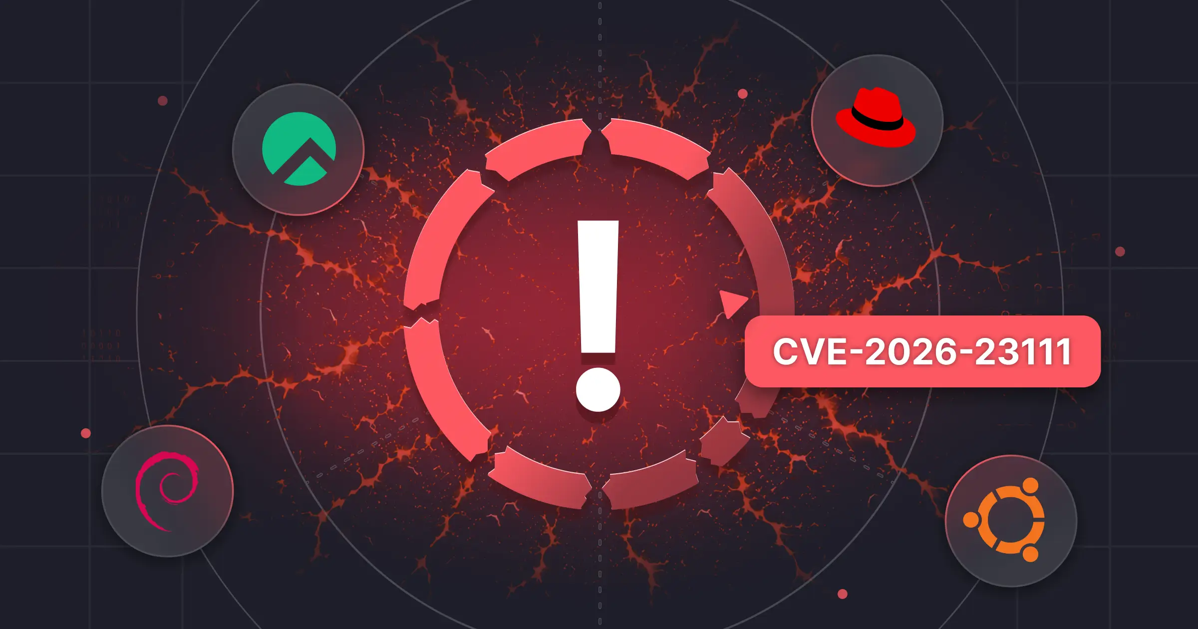 Featured image for resources
