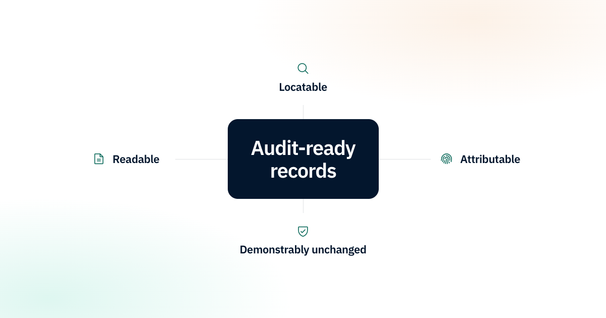 What Does Audit-Ready Mean? Record Integrity for Regulated Organizations