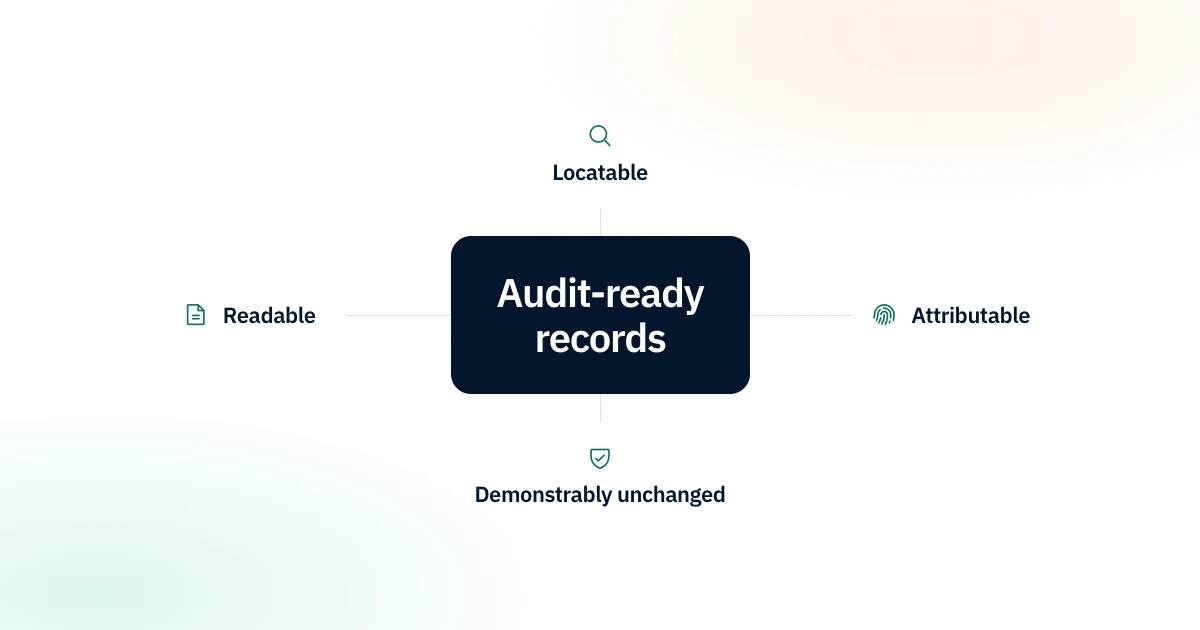 What Does Audit-Ready Mean? Record Integrity for Regulated Organizations