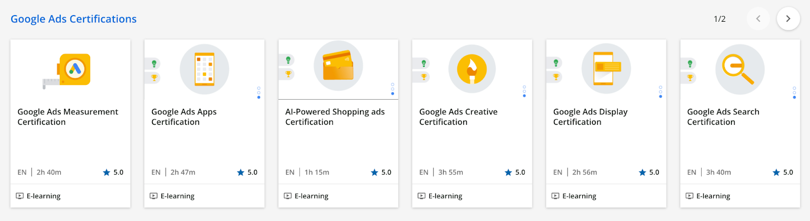 Google courses for digital marketing certifications