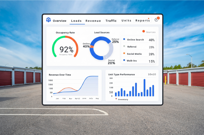 How to Find the Right Self Storage Marketing Agency
