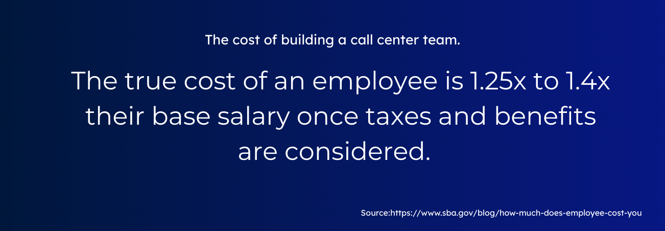 Data for paying full-time employees to answer phones. 