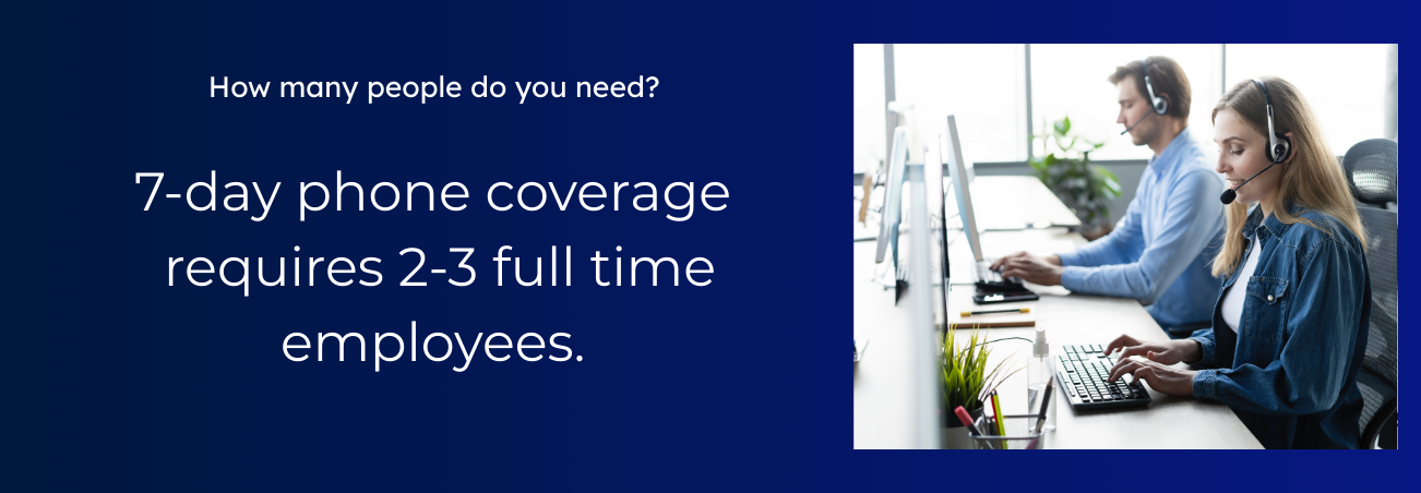 How many people do you need to run a self storage call center. 