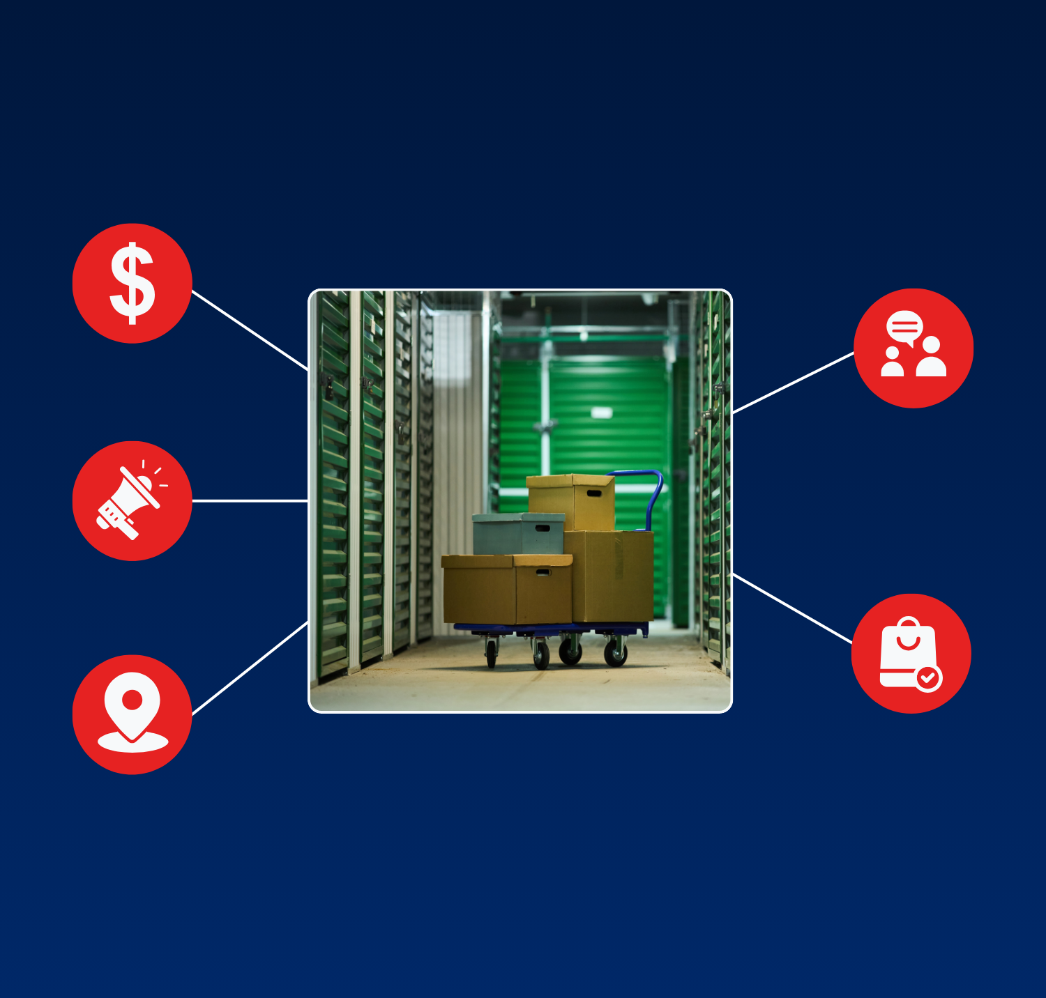 Fill Units Faster with These Self Storage Lease-Up Strategies