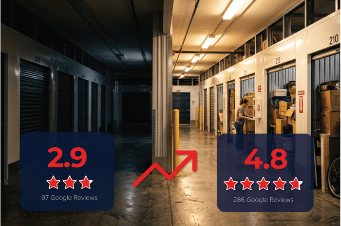 Ignoring Your Self Storage Reviews? Here’s What It’s Costing You. 
