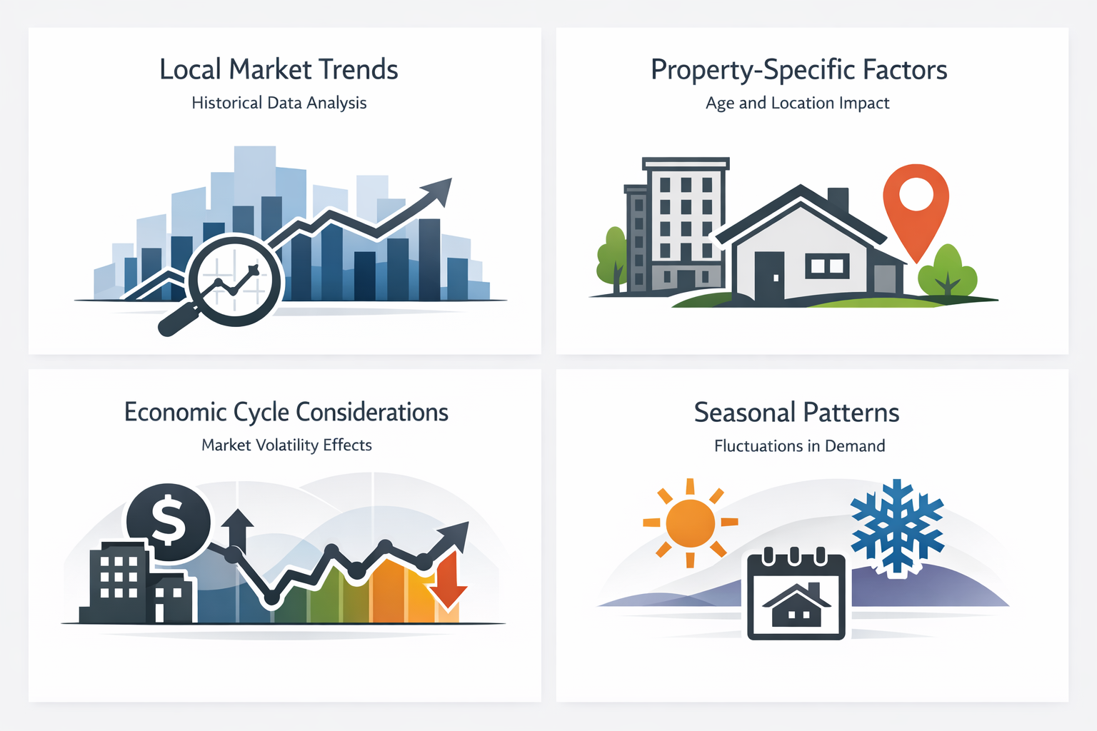 Infographic showing essential vacancy factors lenders evaluate for DSCR loan approval including market trends and risk factors.
