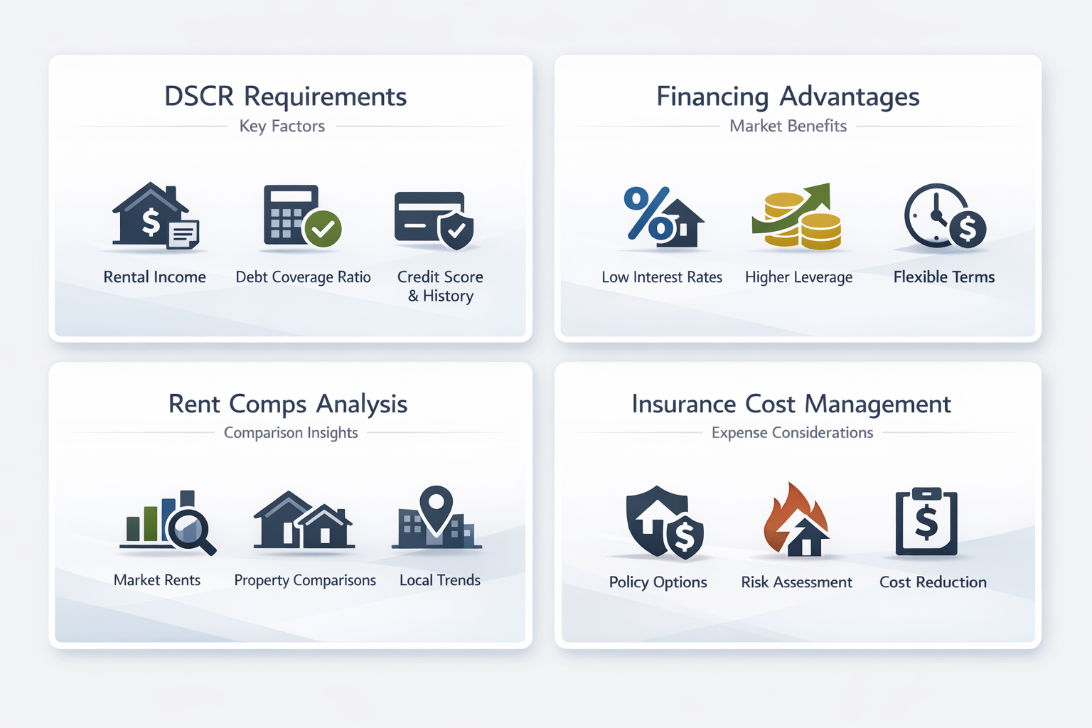 Infographic showing DSCR loan requirements, financing advantages, rent comps analysis, and insurance cost management for townhomes.