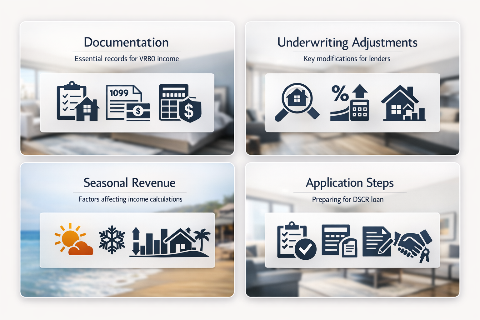 Visual guide for preparing DSCR loan application with steps and documentation requirements for VRBO income.