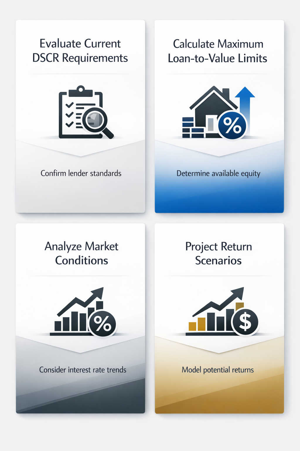 Step-by-step cash out planning process for rental properties including DSCR evaluation and market analysis.