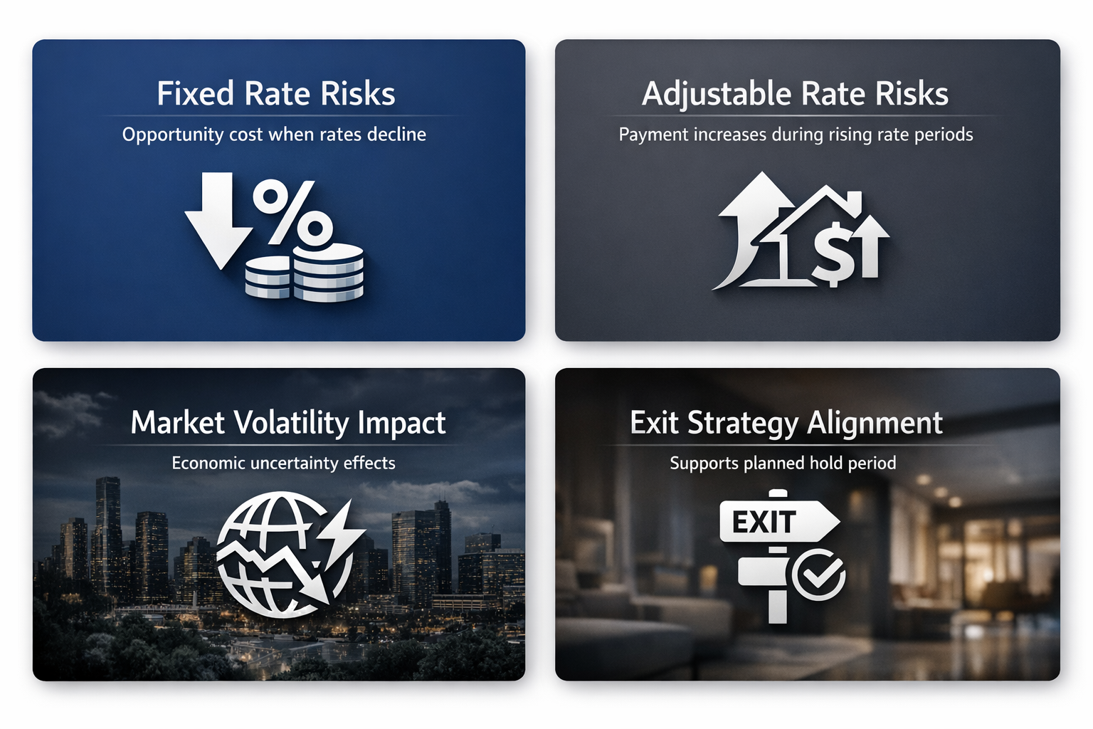 Comparison of fixed and adjustable rate risks for real estate investors, including market volatility and exit strategy alignment.