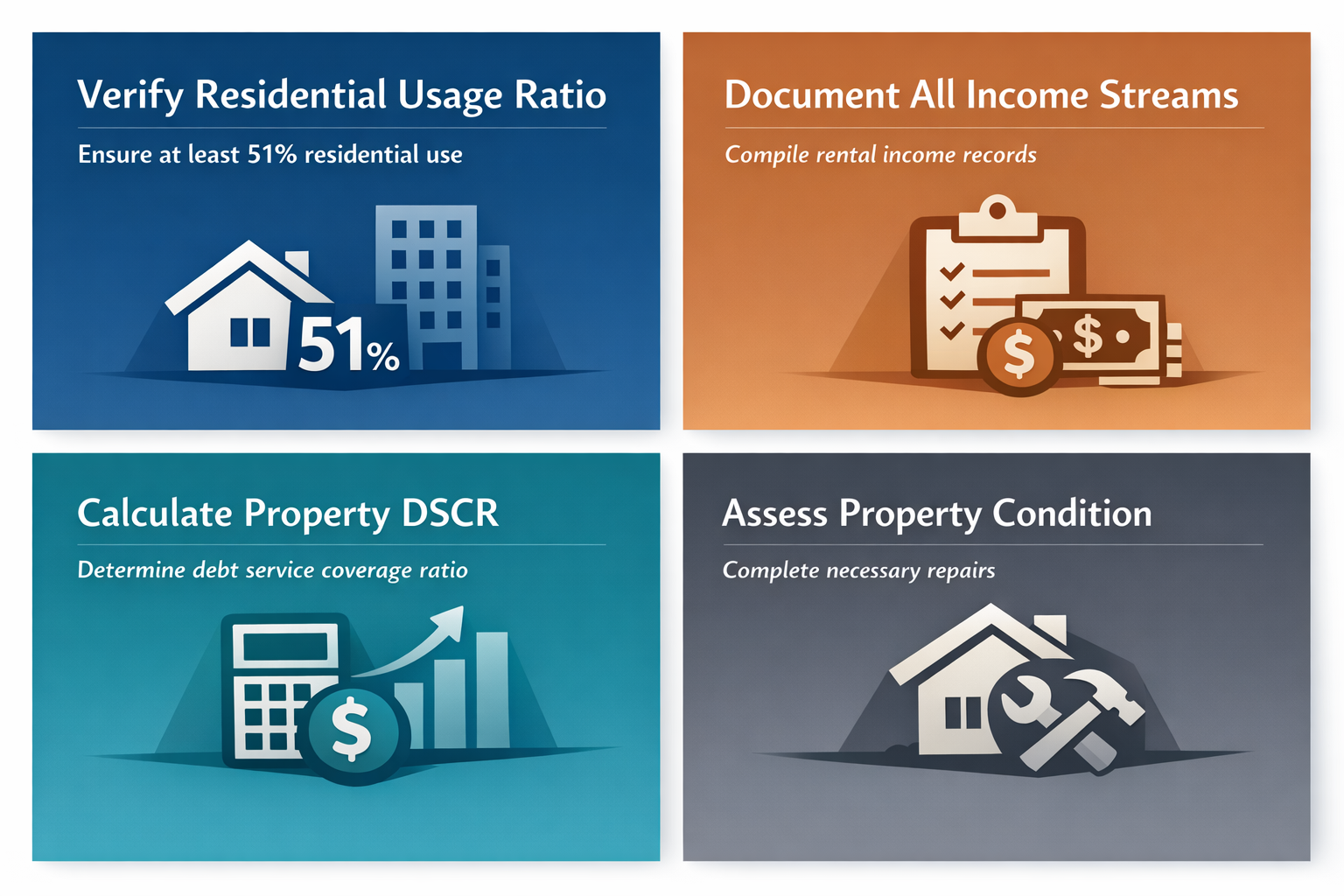 Infographic showing essential pre-application steps for DSCR loan approval on mixed use properties including usage ratio and income documentation.
