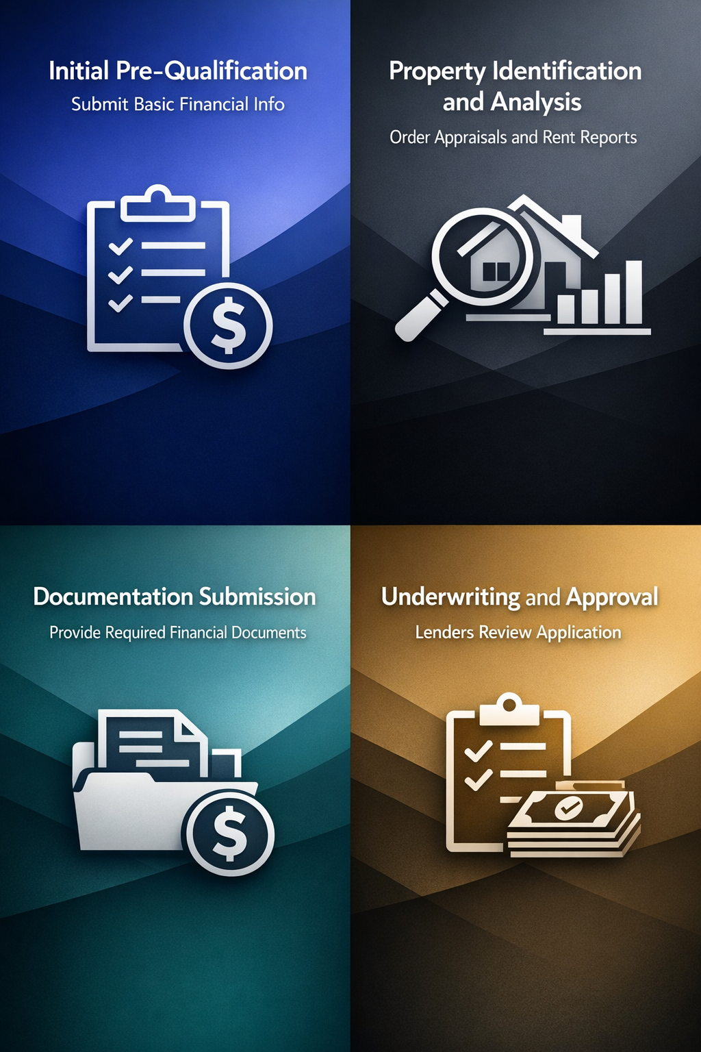 Step-by-step application process for DSCR loans including pre-qualification, property analysis, documentation, and approval.