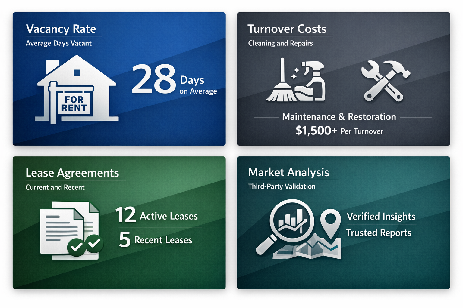 Infographic showing vacancy rate, turnover costs, lease agreements, and market analysis for DSCR loans in high turnover rental markets.