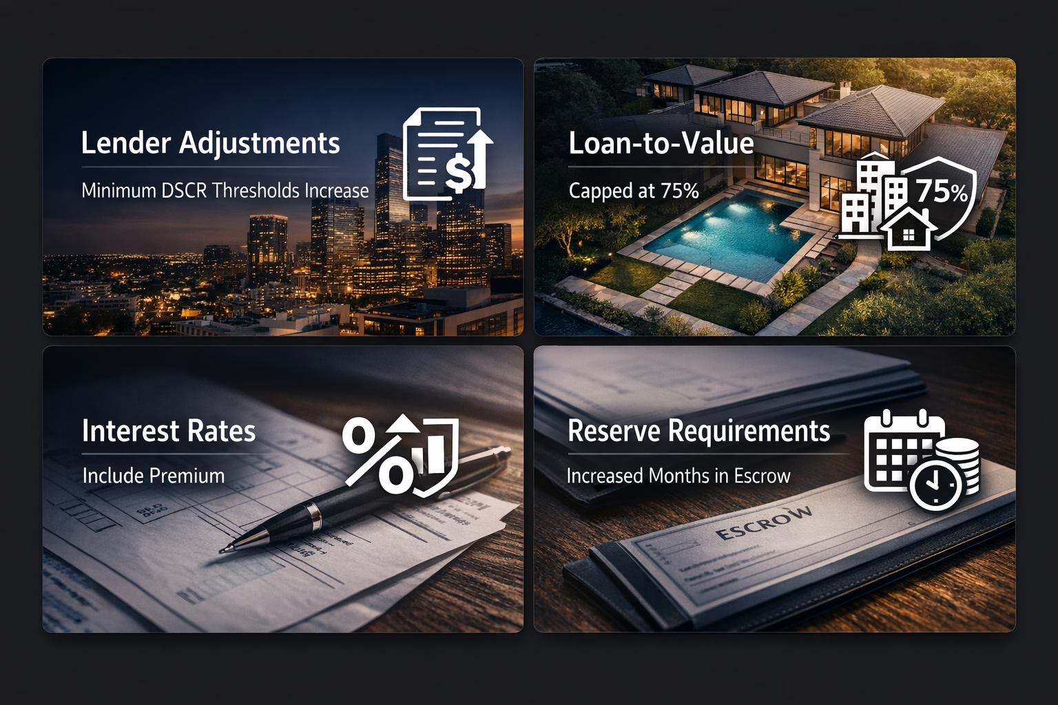 Visualizing lender adjustments for rent-controlled properties, including DSCR thresholds, loan-to-value ratios, interest rates, and reserves.