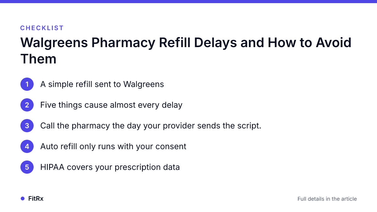 Checklist: Walgreens Pharmacy Refill Delays and How to Avoid Them
