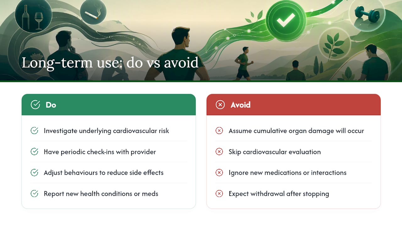 Are There Long-Term Risks to Taking ED Medications Regularly? — overview diagram