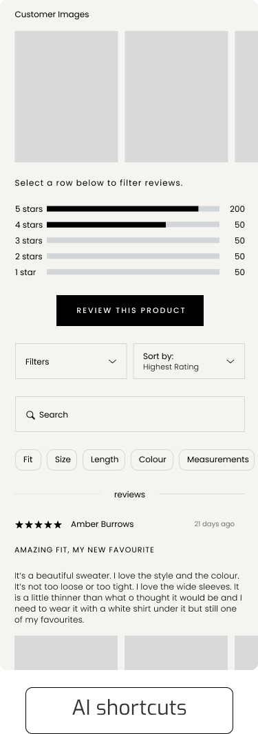 Customer review section showing star ratings with 5 stars having 200 reviews, 4 stars and 3 stars having 50 reviews each, filter and sort dropdowns, keyword search bar, filter tags, and a detailed 5-star review praising the fit and style of a sweater by Amber Burrows.
