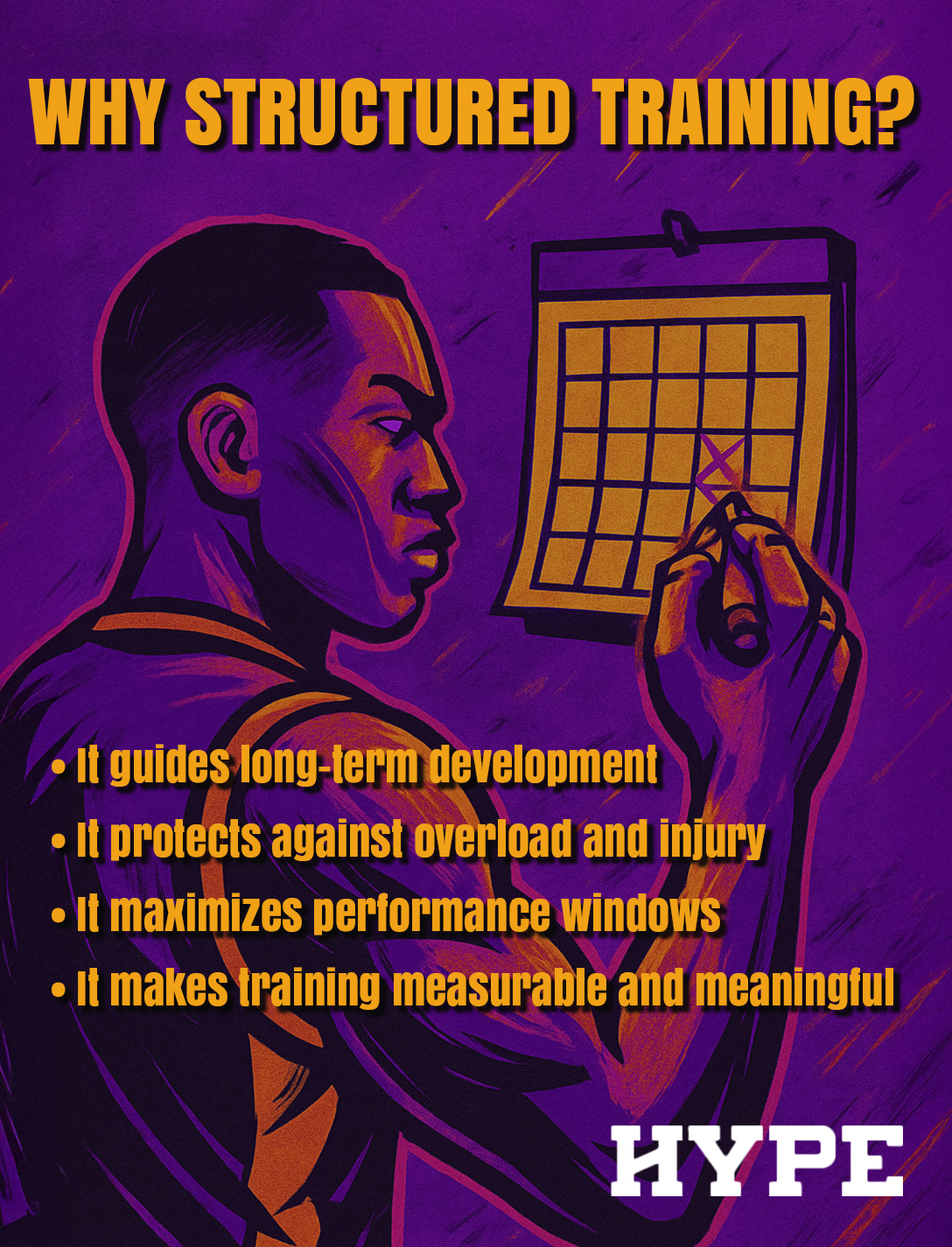 Why structured training? It guides long-term development. It protects against overload and injury. It maximizes performance windows. It makes training measurable and meaningful.