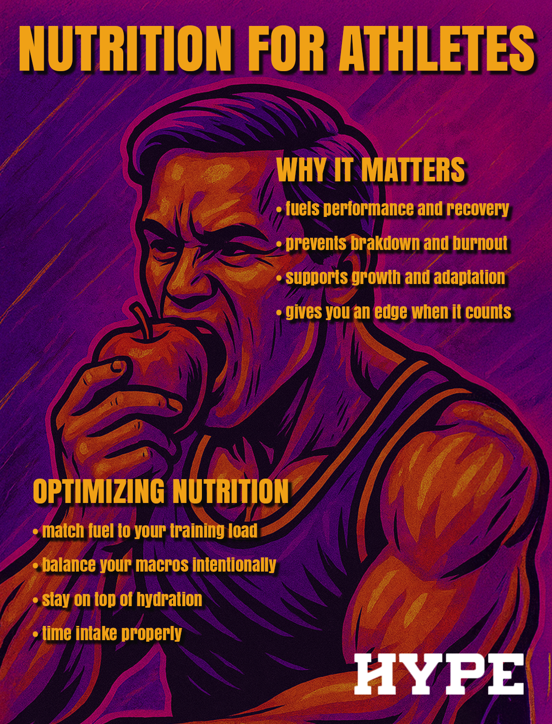Nutrition for athletes. Why it matters: fuels performance and recovery, prevents breakdown and burnout, supports growth and adaptation, gives you an edge when it counts. Optimizing nutrition: match fuel to your training load, balance your macros intentionally, stay on top of hydration, time intake properly.