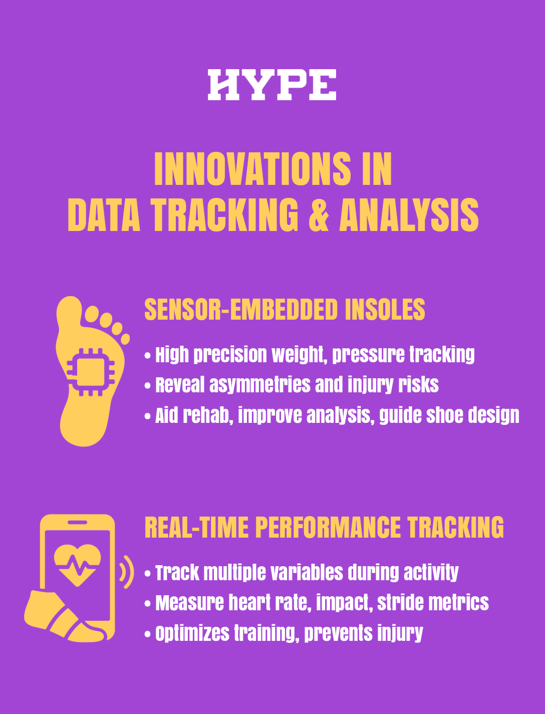 Innovations in wearable technology and data tracking: Sensor-embedded insoles: Track pressure distribution and weight shifts with high precision. Reveal asymmetries, pressure points, and injury risks. Aid rehab, improve movement analysis, and guide shoe design. Real-time performance tracking: Uses GPS, heart rate monitors, and accelerometers during activity. Measures heart rate, acceleration, contact time, impact, stride metrics. Helps optimize training, prevent injury, and adjust technique on the fly.