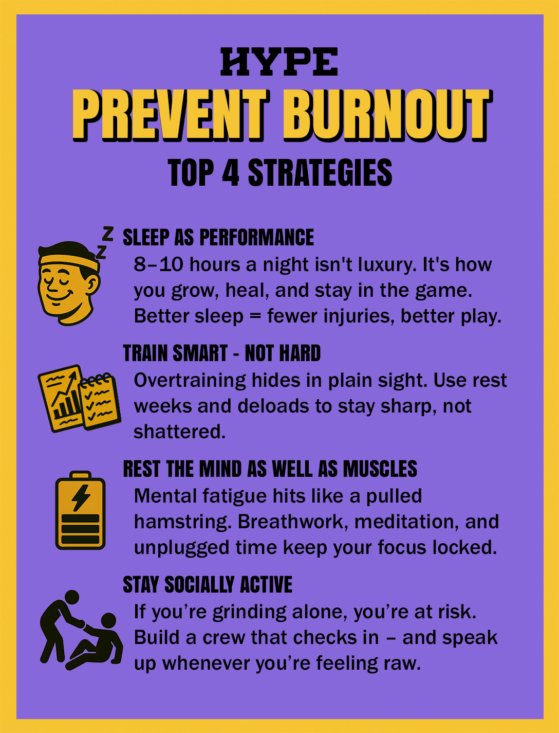 Top burnout prevention tips for athletes: Sleep as performance. 8–10 hours a night isn't luxury. It's how you grow, heal, and stay in the game. Better sleep = fewer injuries, better play. Train smart – not hard. Overtraining hides in plain sight. Use rest weeks and deloads to stay sharp, not shattered. Rest the mind as well as muscles. Mental fatigue hits like a pulled hamstring. Breathwork, meditation, and unplugged time keep your focus locked. Stay socially active. If you’re grinding alone, you’re at risk. Build a crew that checks in – and speak up whenever you’re feeling raw.