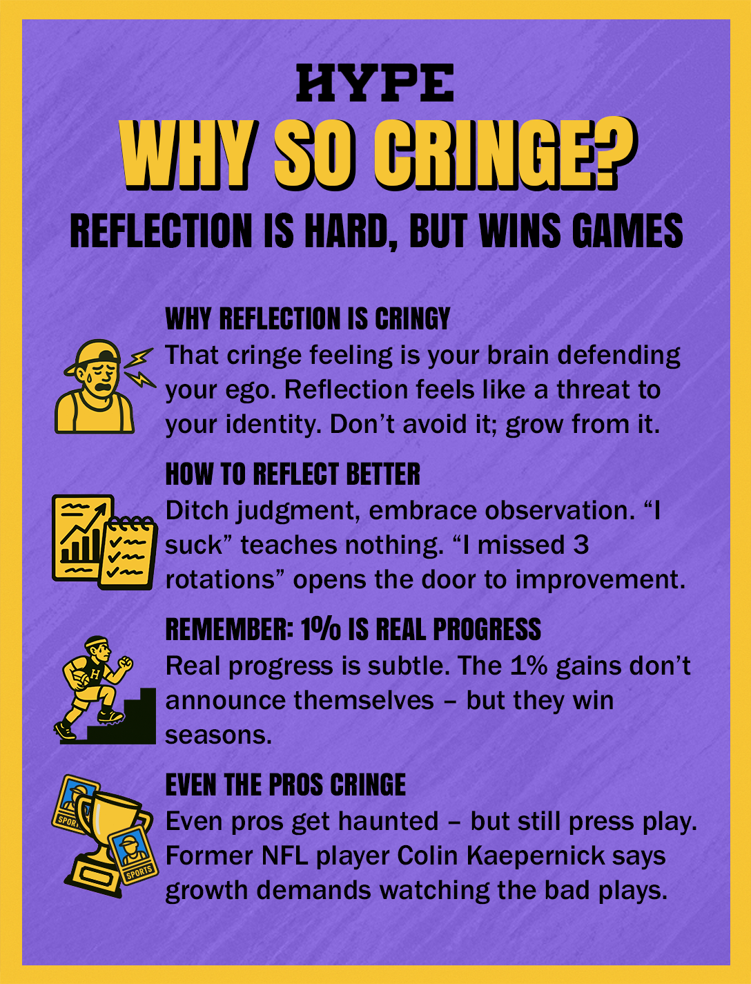 Why reflection is hard, but wins games. Why reflection is cringy: That cringe feeling is your brain defending your ego. Reflection feels like a threat to your identity. Don’t avoid it; grow from it. How to reflect better: Ditch judgment, embrace observation. “I suck” teaches nothing. “I missed 3 rotations” opens the door to improvement. Remember that 1% is real progress: Real progress is subtle. The 1% gains don’t announce themselves – but they win seasons. Even the pros cringe: Even pros get haunted – but still press play. Former NFL player Colin Kaepernick says growth demands watching the bad plays.