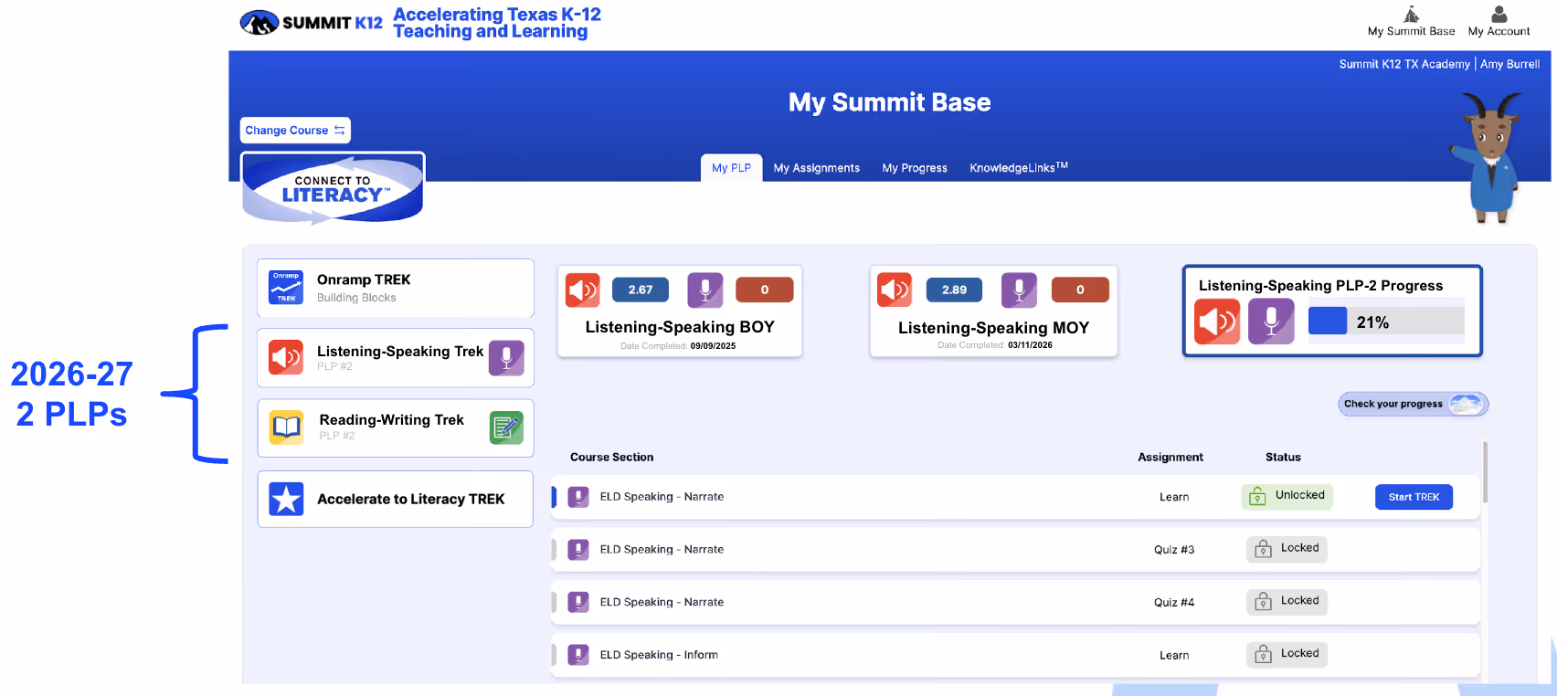Summit K12 dashboard showing progress in Listening-Speaking PLP with two PLPs and assignment status.