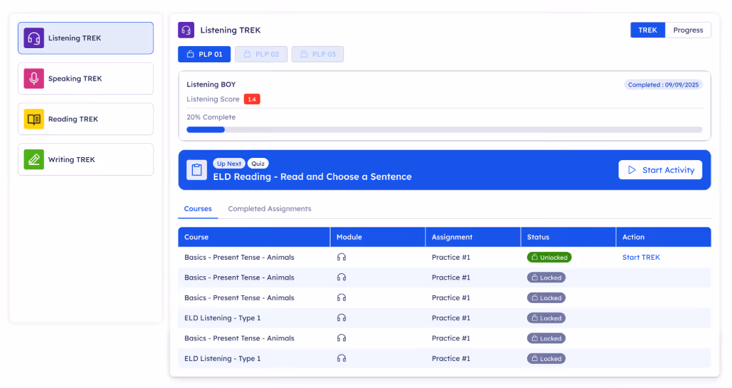 Dashboard interface showing Listening TREK courses, progress, scores, and assignment status with start activity button.