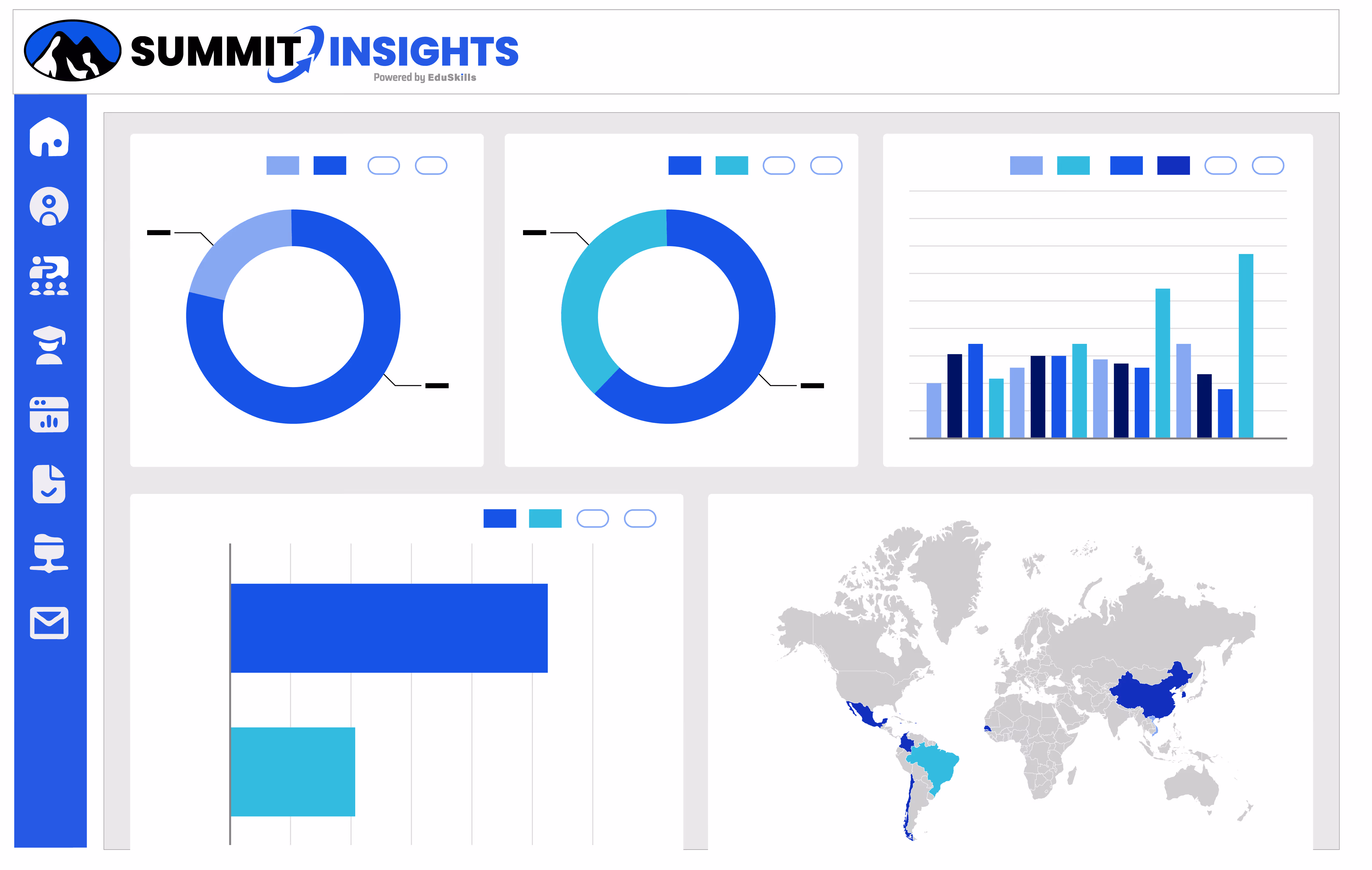 Admin dashboard with charts: donut, bar graphs, and a world map highlighting countries in blue and orange.