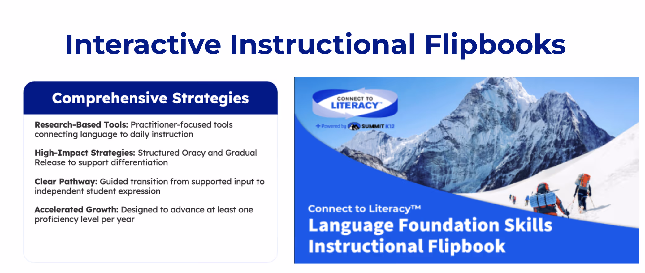 Connect to Literacy instructional flipbook webpage showing menu, index, and a teacher at a desk with laptop and book.