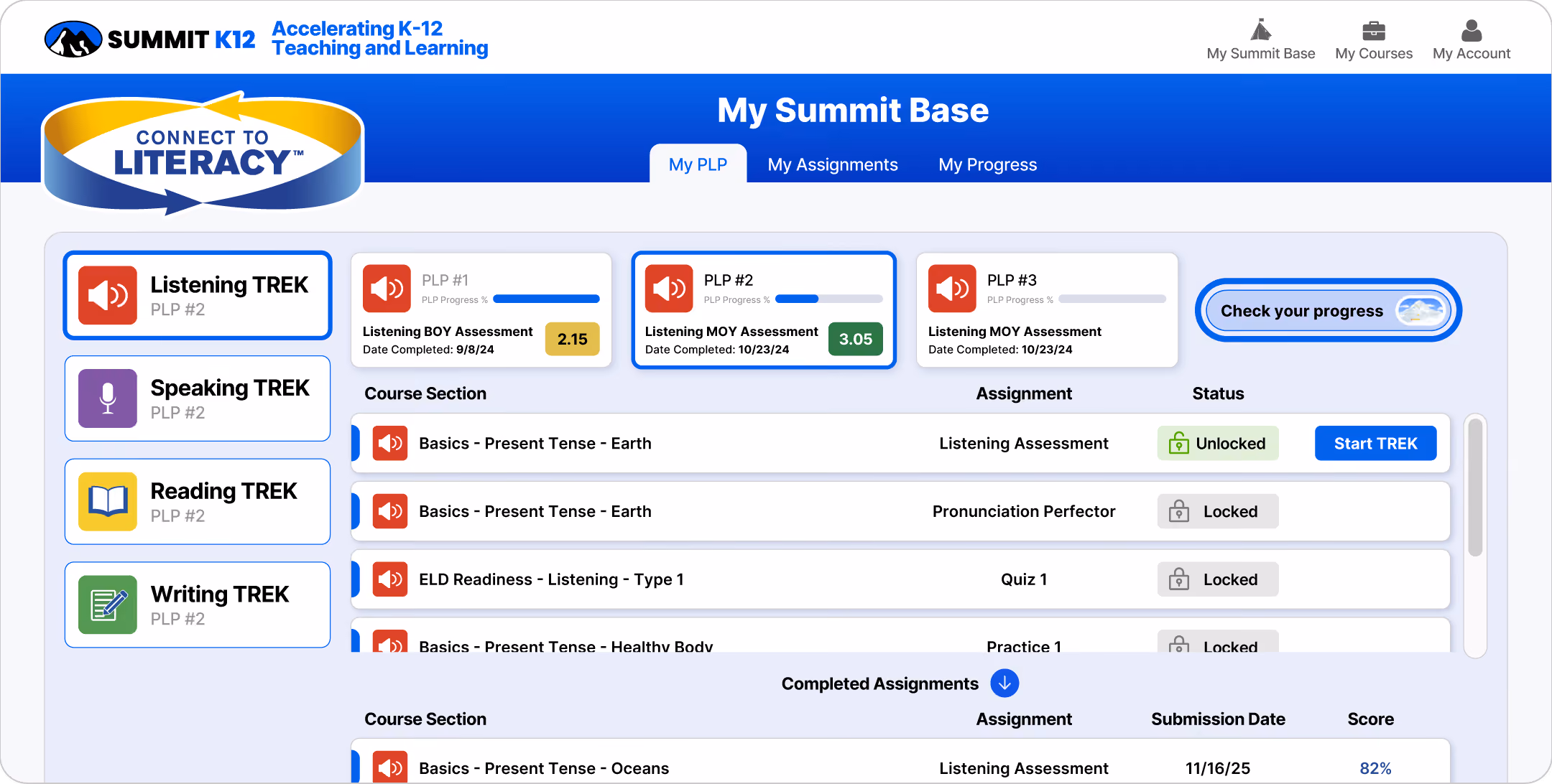 Dashboard showing Listening-Speaking TREK progress at 80% with one unlocked and five locked ELD assignments.