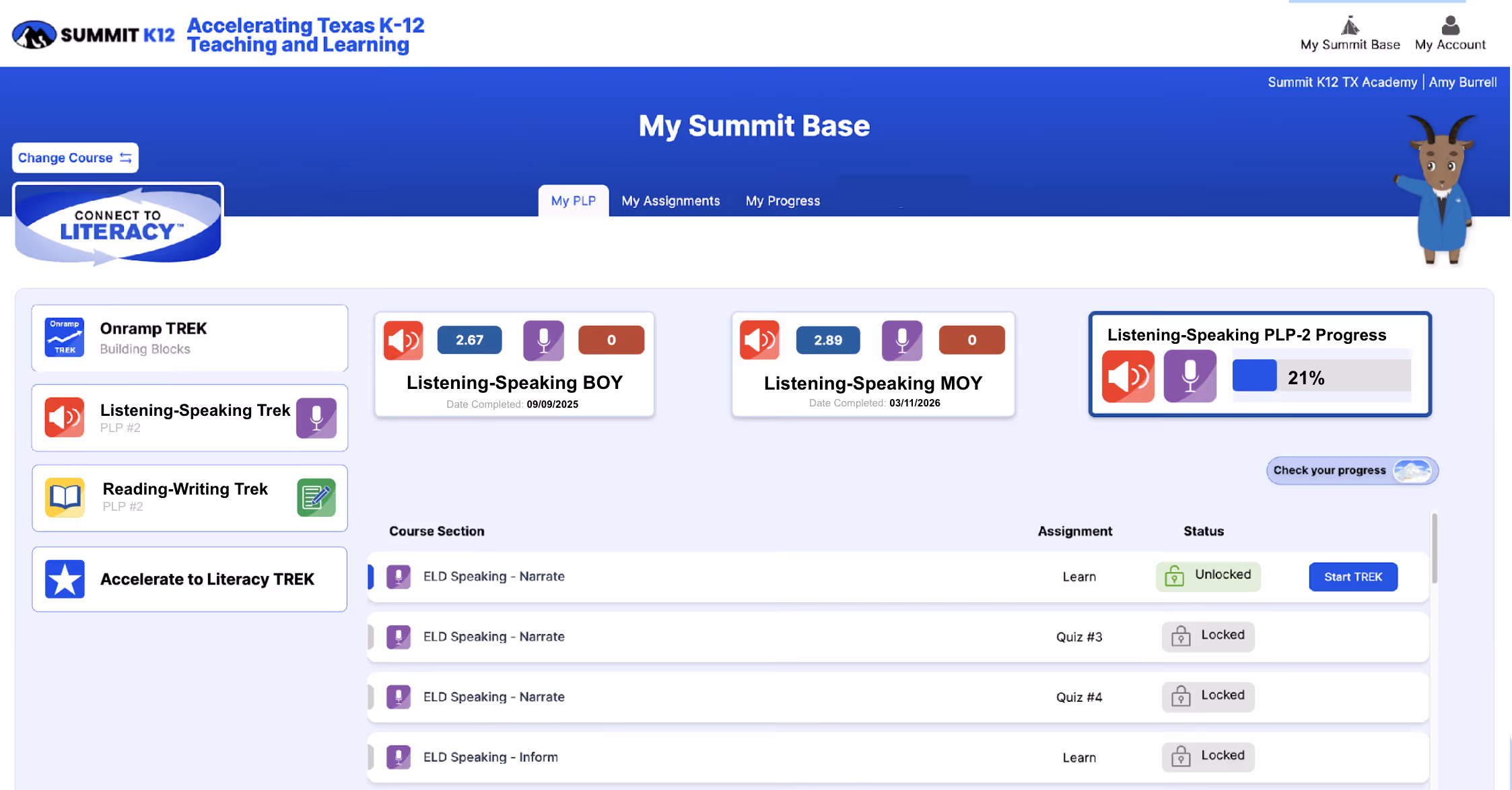 Dashboard showing Listening-Speaking TREK progress at 80% with one unlocked and five locked ELD assignments.