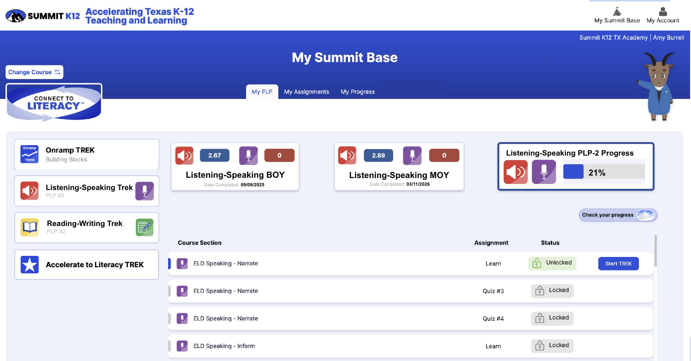 Dashboard showing Listening-Speaking TREK progress at 80% with one unlocked and five locked ELD assignments.