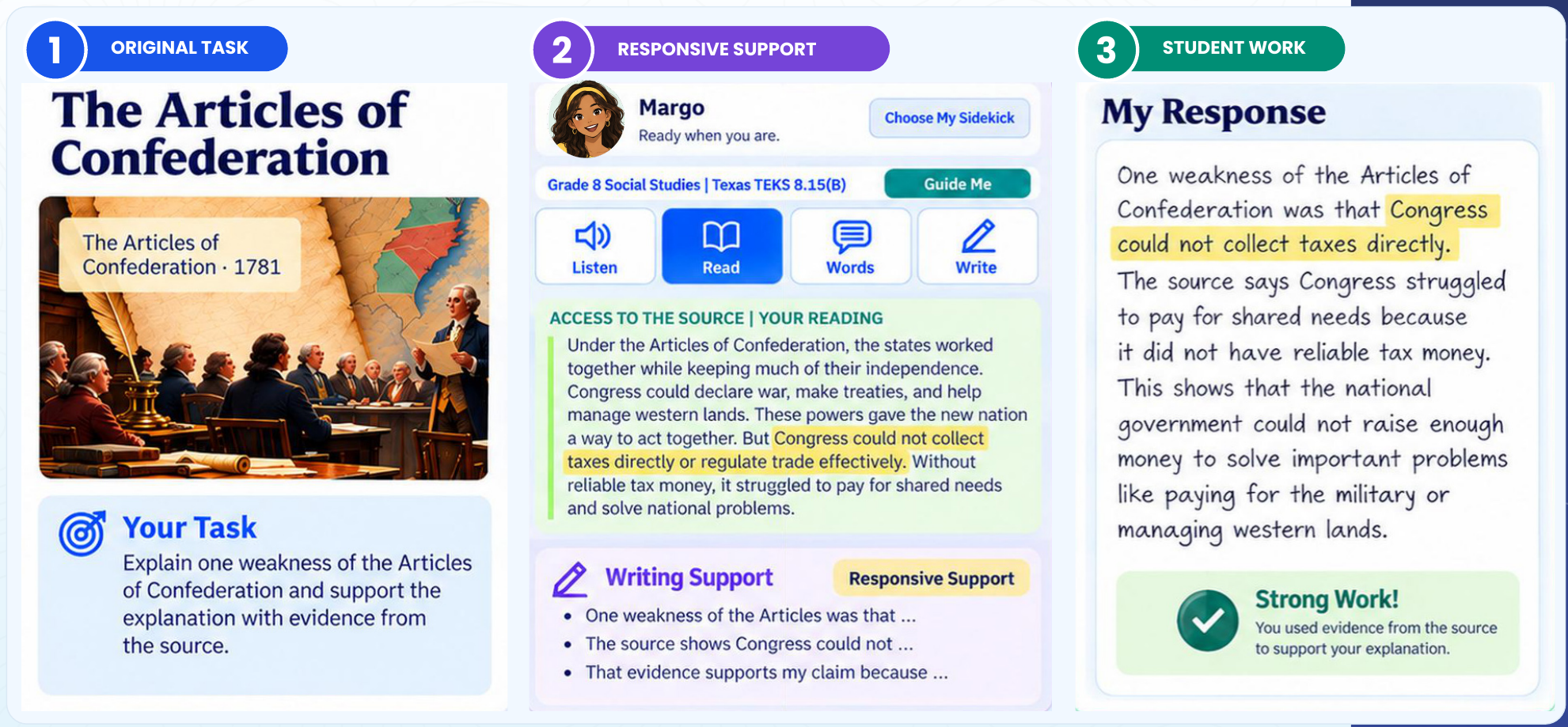 Grade 8 social studies example: the Articles of Confederation source, Margo's Sidekick panel with an accessible reading and sentence starters, and the student's evidence-based response