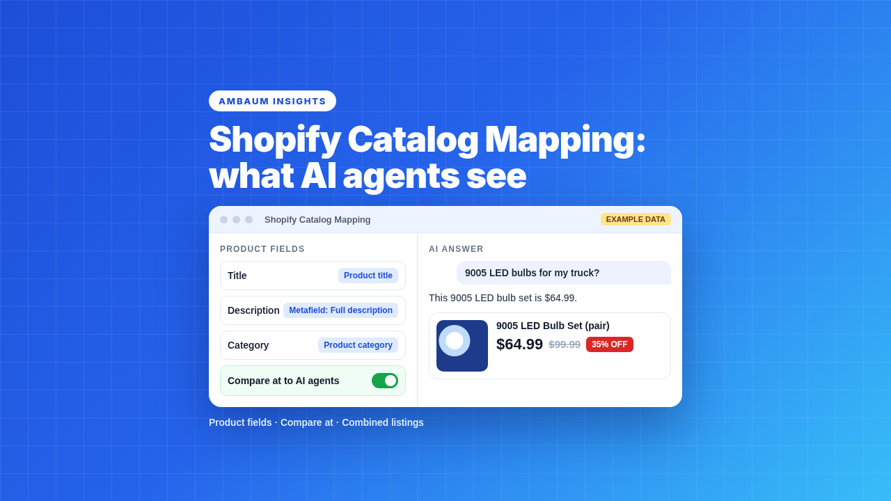 Shopify Catalog Mapping tool cover showing field sources and an AI answer with a crossed out compare at price and 35% off badge