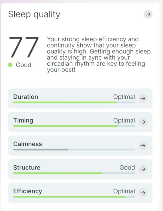 Sleep quality score
