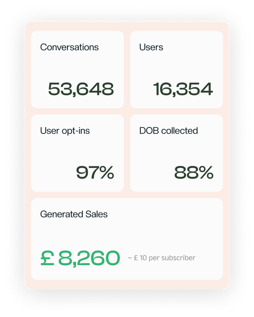 Conversational Commerce Powered by AI | Merx