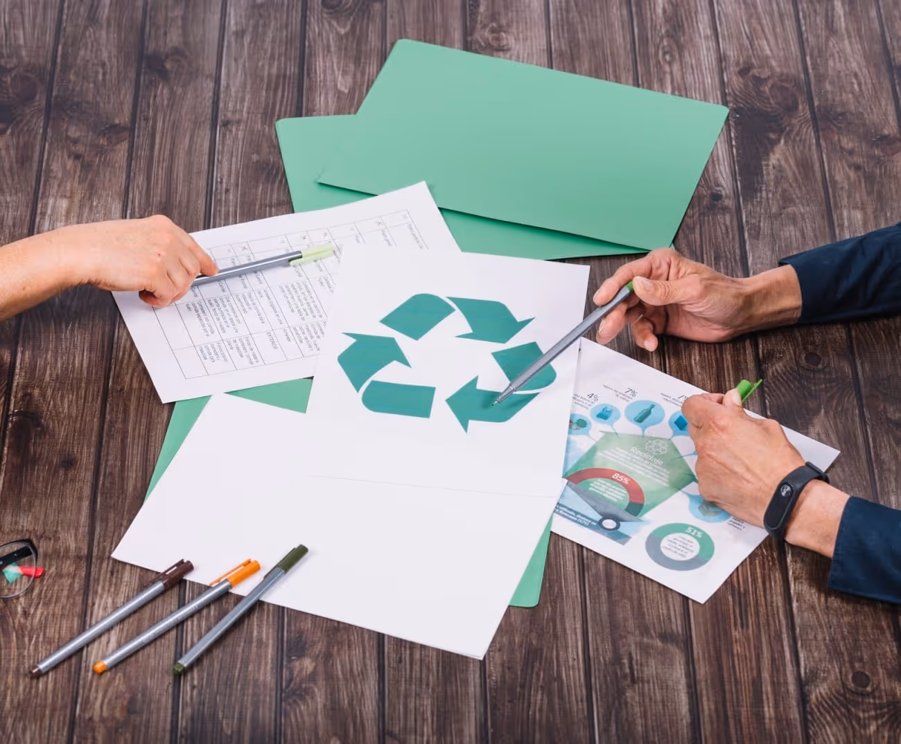 Dovoljenja in certifikati