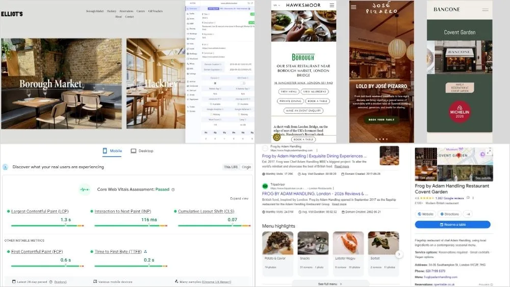 london restaurant website audit check list