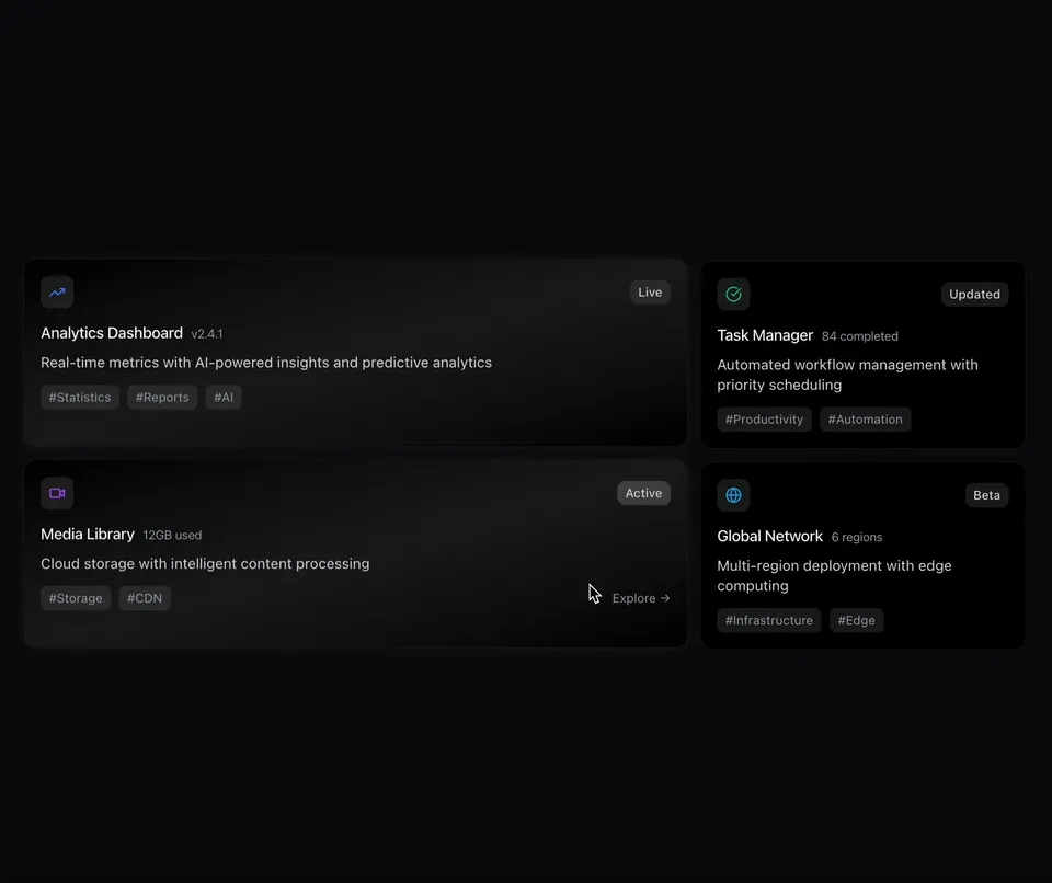 Four dark-themed dashboard cards showing Analytics, Task Manager, Media Library, and Global Network features with tags.