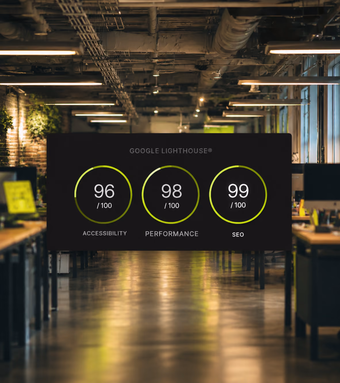 Google Lighthouse scores showing Accessibility 96, Performance 98, and SEO 99 out of 100 in office setting.