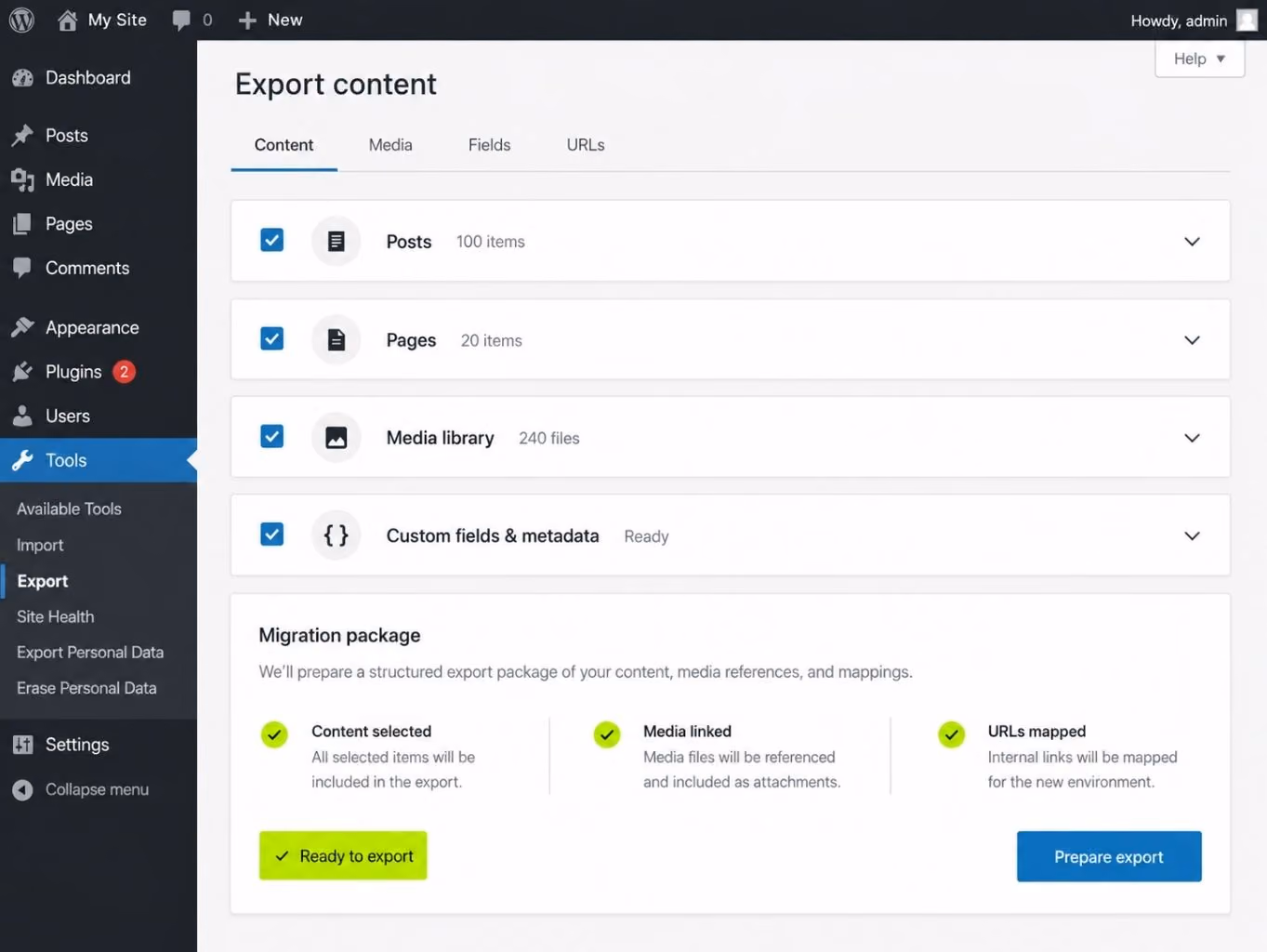WordPress export content page with posts, pages, media, and custom fields selected for export.
