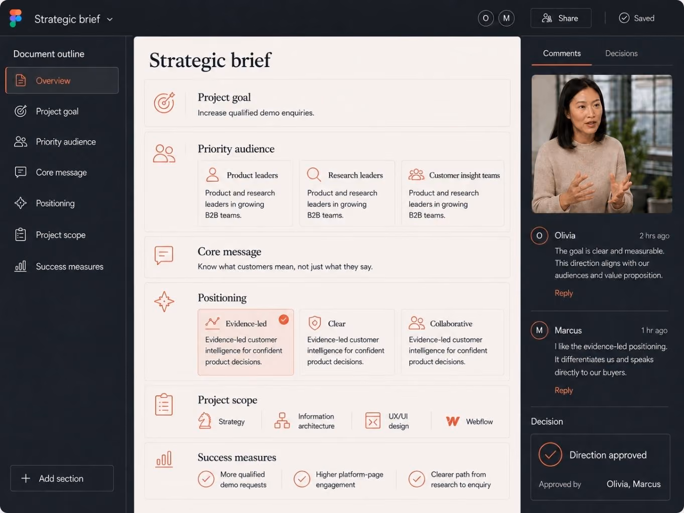 Screenshot of a strategic brief document interface showing sections: Project goal to increase qualified demo enquiries, Priority audience with product, research, and customer insight leaders, Core message about understanding customer meanings, Positioning with evidence-led, clear, and collaborative approaches, Project scope including strategy, information architecture, UX/UI design, and Webflow, Success measures listing more qualified demo requests, higher platform-page engagement, and clearer research to enquiry path. Comments panel shows feedback by Olivia and Marcus approving direction.