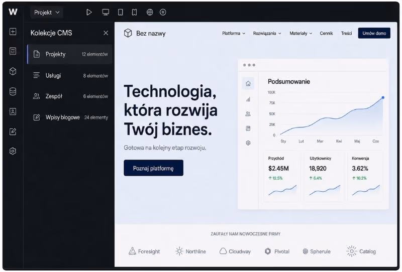 Zrzut ekranu menu kolekcji CMS o tematyce ciemnej po lewej stronie z kategoriami projektów, usług, zespołu i postów na blogu. Główny obszar treści przedstawia interfejs polskiej technologii biznesowej z nagłówkiem „Technologia, która działa Twój biznes.” oraz przycisk „Poznaj platformę”. Tabela podsumowująca po prawej stronie przedstawia trendy przychodów, użytkowników i wskaźników konwersji z dodatnimi procentami wzrostu. Logo nowoczesnych firm pojawiają się na dole.