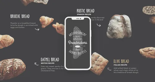 Breadmakers thumnail image.