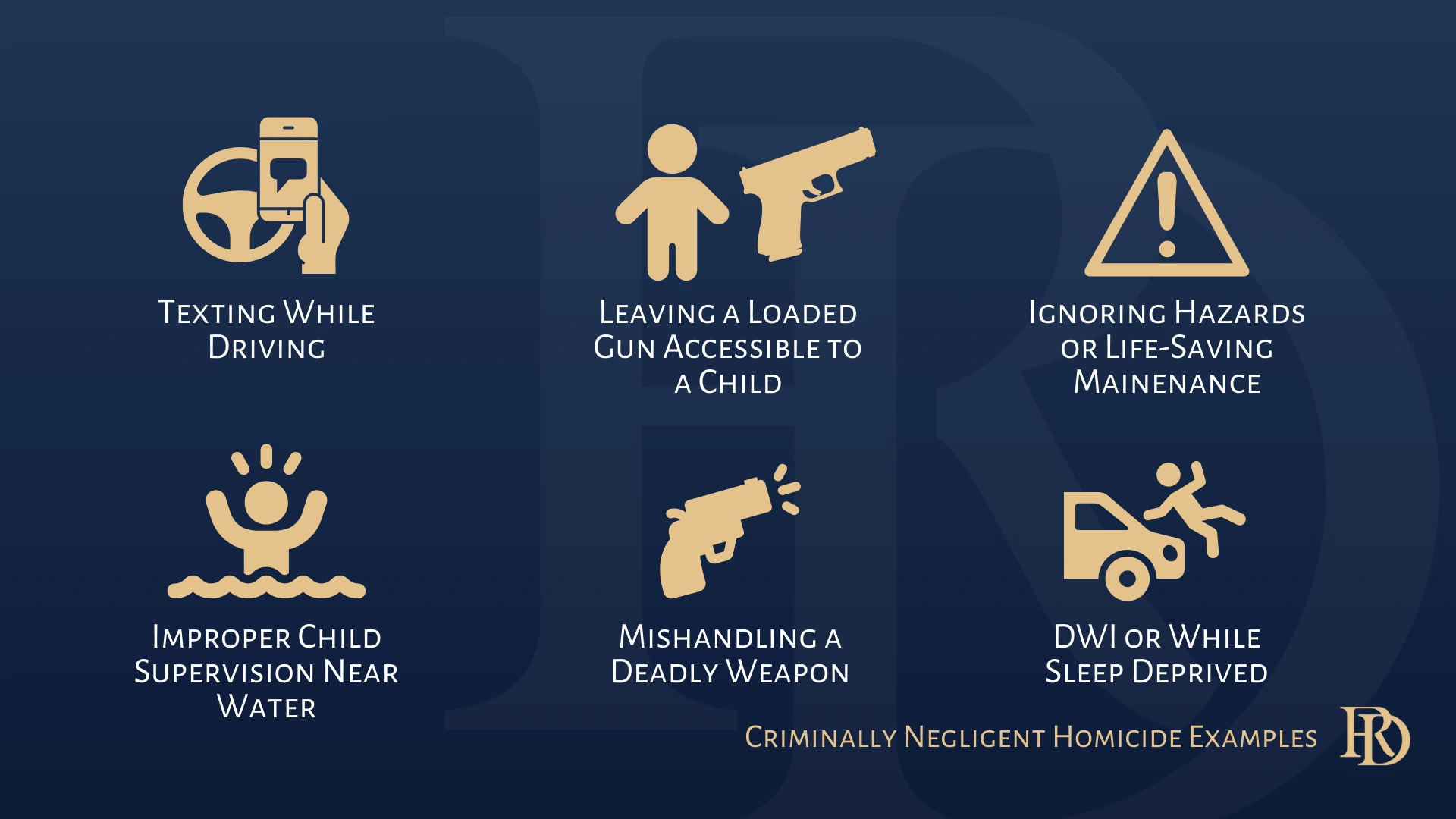 Criminally Negligent Homicide Examples