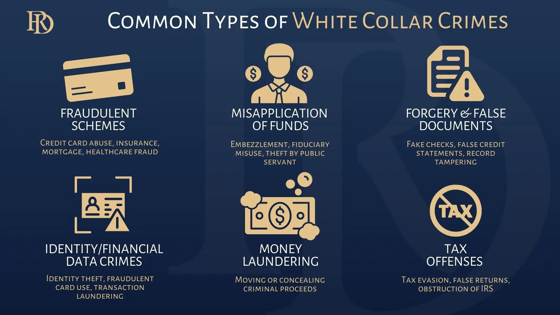 White Collar Crimes Lawyer